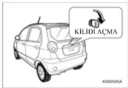 KİLİDİ AÇMA KSW2045A