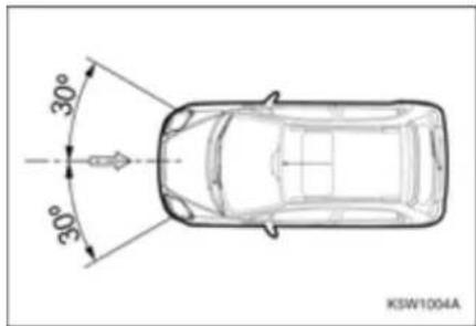 CHEVROLET Spark (2010) - Hava yastıkları nasıl çalışır - 1