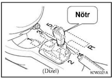 Nötr (Dizel) N7W3021A
