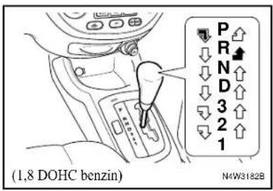 (1,8 DOHC benzin) N4W3182B
