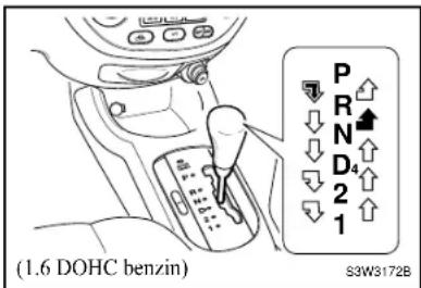 (1.6 DOHC benzin) S3W3172B P R N D4 2 1