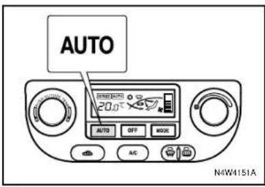 AUTO 20.0°C AUTO OFF MODE A/C N4W4151A