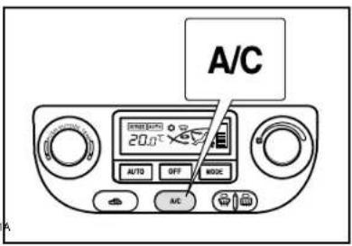 A/C 20.0°C AUTO OFF MODE A/C