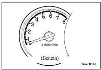 3 4 5 6 7 8 2 1 x1000r/min (Benzin) N4W2051A