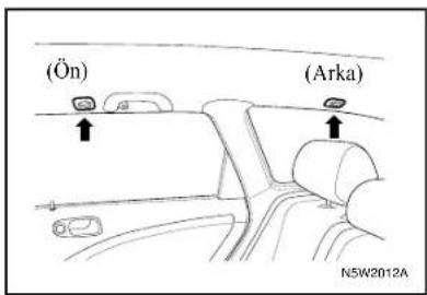 (Ön) (Arka) N5W2012A