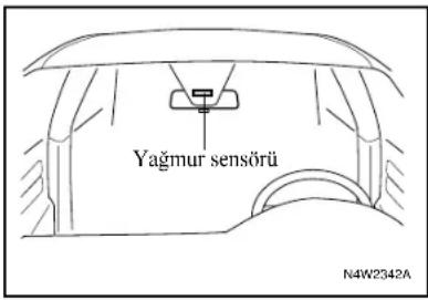 Yağmur sensörü N4W2342A