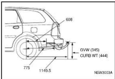 608 775 1149.5 GVW (345) CURB WT (444) N5W3003A