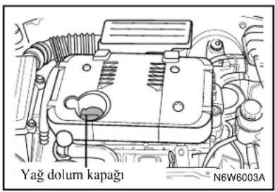 Yağ dolum kapağı N6W6003A