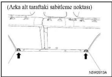(Arka alt taraftaki sabitleme noktası) N5W2013A