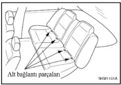 Alt bağlantı parçaları N4W1101A