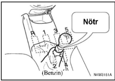 Nötr (Benzin) N4W3151A
