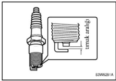 turnak analığı S3W6281A