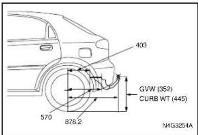 403 GVW (352) CURB WT (445) 570 878.2 N1G3254A