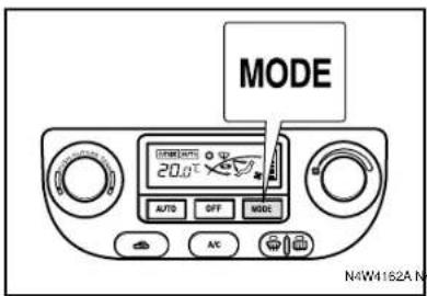 MODE 20.0°C AUTO OFF MODE A/C N4W4162A M