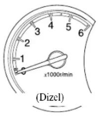 3 2 1 -1 x1000r/min (Dizel)