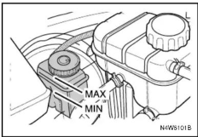 MAX MIN N4W5101B