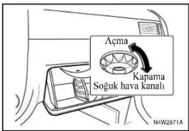 Açma Kapama Soğuk hava kanalı N4W2671A