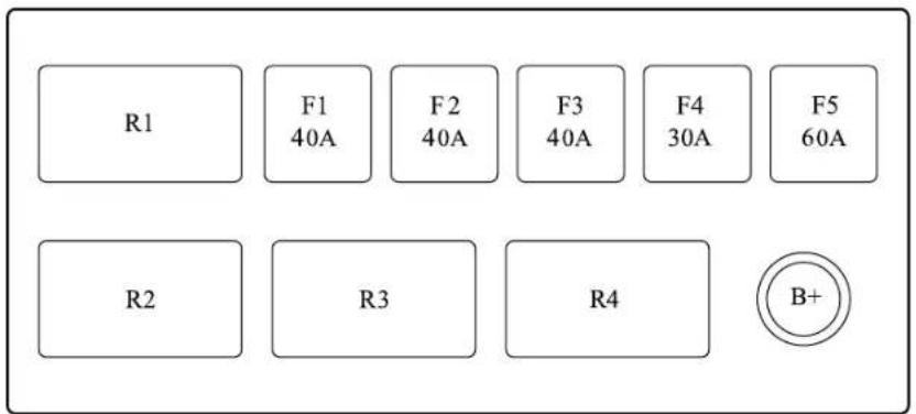 R1 F1 40A F2 40A F3 40A F4 30A F5 60A R2 R3 R4 B+