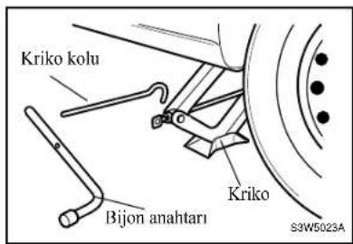 Kriko kolu Bijon anahtari Kriko S3W5023A