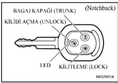 BAGAJ KAPAGI (TRUNK) KİLİDİ AÇMA (UNLOCK) LED KİLİTLEME (LOCK) (Notchback) N6G2001A