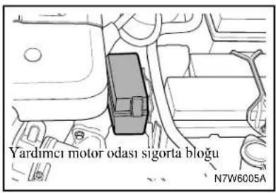 Yardımcı motor odası sigorta bloğu N7W6005A