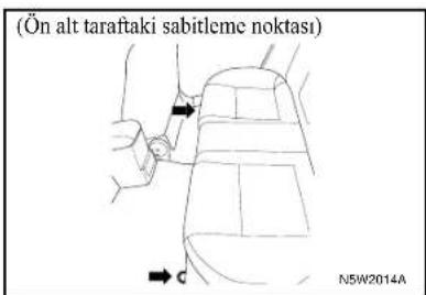 (Ön alt taraftaki sabitleme noktası) N5W2014A