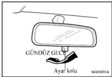 GÜNDÜZ GEÇR Ayar kolu N4W3091A