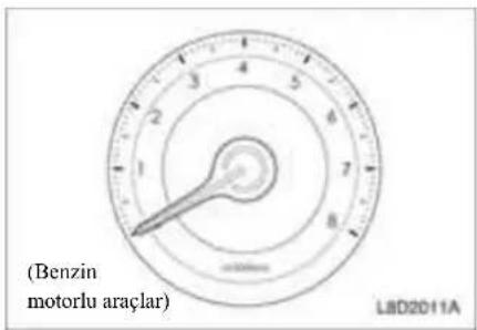 (Benzin motorlu araçlar) LBD2011A