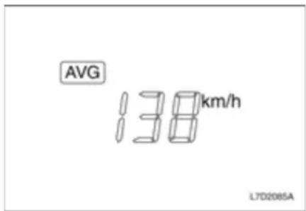 AVG 138km/h L7D2085A