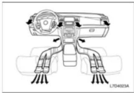 CHEVROLET Epica (2010) - HAVA DAĞITIM MODU DÜĞMELERİ - 3