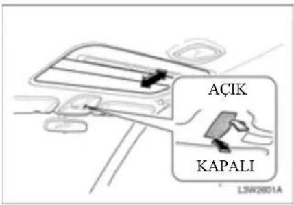 CHEVROLET Epica (2010) - AÇILIR TAVANIN İLERİ GERİ HAREKET ETTİRİLMESİ - 1