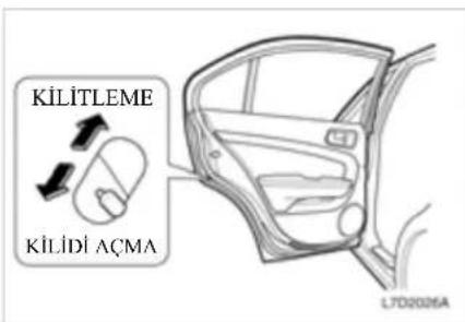 KİLİTLEME KİLİDİ AÇMA LTD2026A