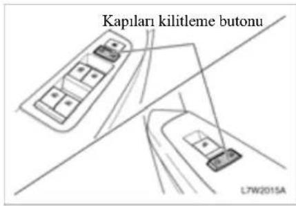 Kapıları kilitleme butonu L7W2015A