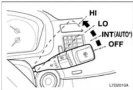 HI LO INT(AUTO*) OFF LTD2010A