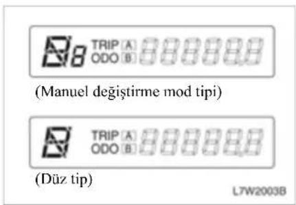 (Manuel değiştirme mod tipi) (Düz tip) L7W2003B