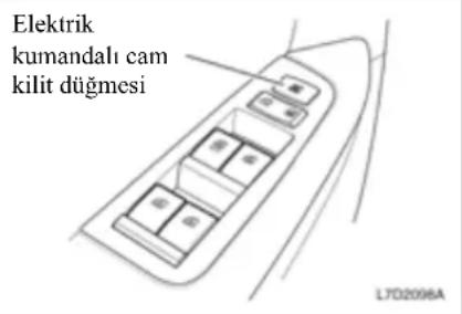 Elektrik kumandalı cam kilit düğmesi L7D2096A