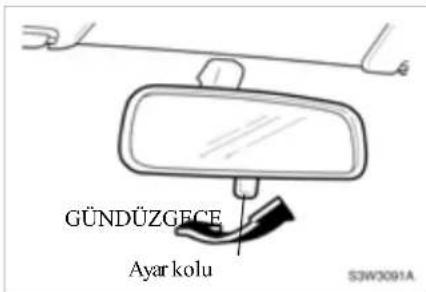 GÜNDÜZGECE Ayar kolu SJW3091A