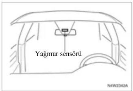 Yağmur sensörü N4W2342A