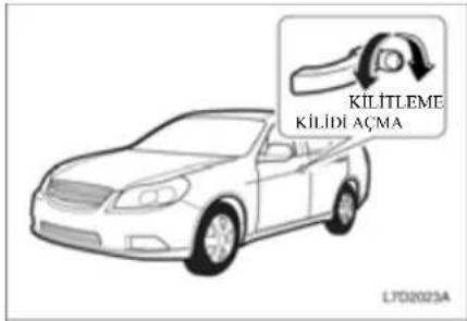 KİLİTLEME KİLİDI AÇMA LTD2023A