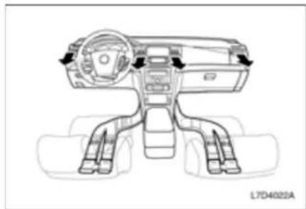 CHEVROLET Epica (2010) - HAVA DAĞITIM MODU DÜĞMELERİ - 2