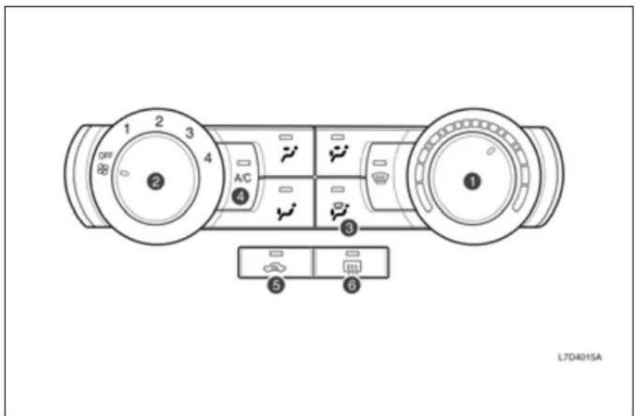 OFF 1 2 3 4 A/C ④ ③ ⑤ ⑥ L7D4015A