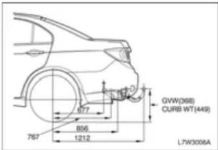 GVW(368) CURB WT(449) 767 677 856 1212 L7W3006A