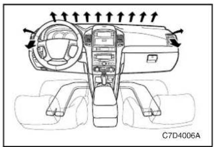 CHEVROLET Captiva (2009) - DIKKAT - 1