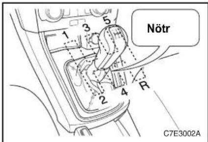 Nötr C7E3002A