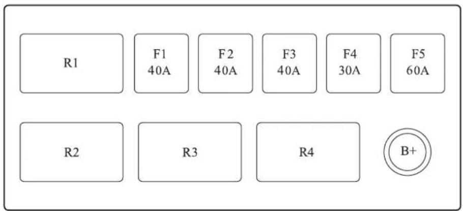 R1 F1 40A F2 40A F3 40A F4 30A F5 60A R2 R3 R4 B+
