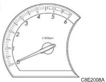 ±1000ppm C8E2008A