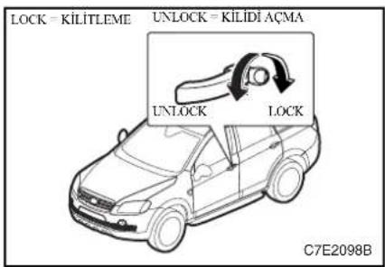 LOCK = KİLİTLEME UNLOCK = KİLİDİ AÇMA UNLOCK LOCK C7E2098B