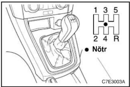 1 3 5 2 4 R ● Nötr C7E3003A