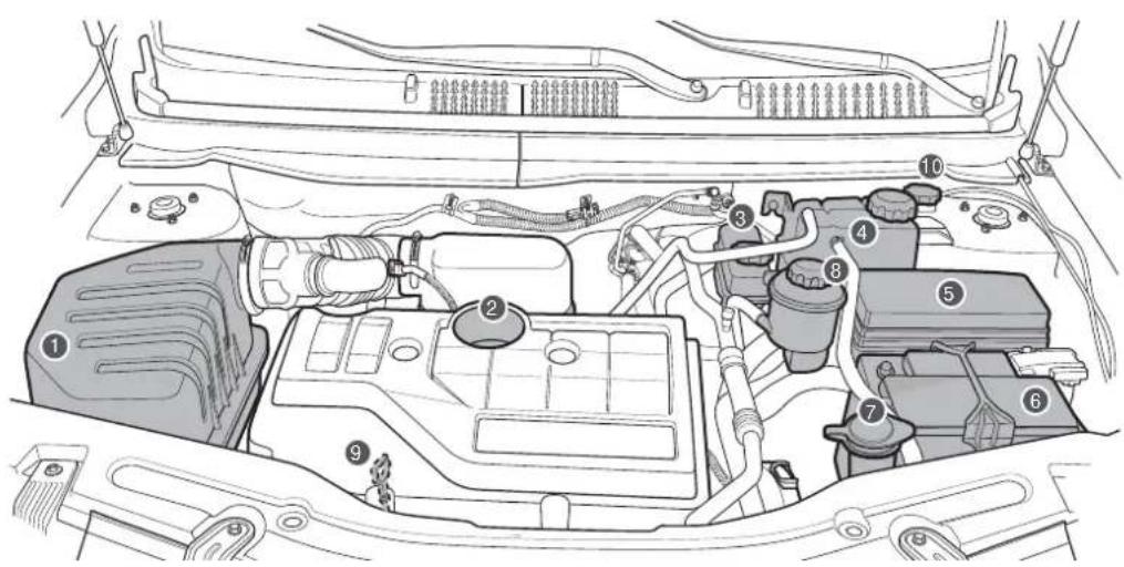 CHEVROLET Captiva (2009) - DOHC MODELİ - 1