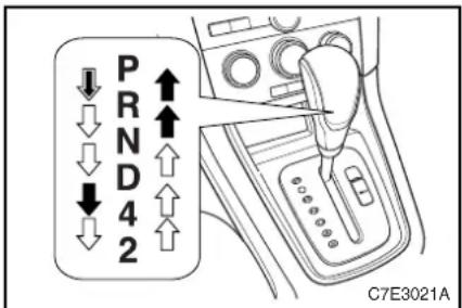PRND42 C7E3021A